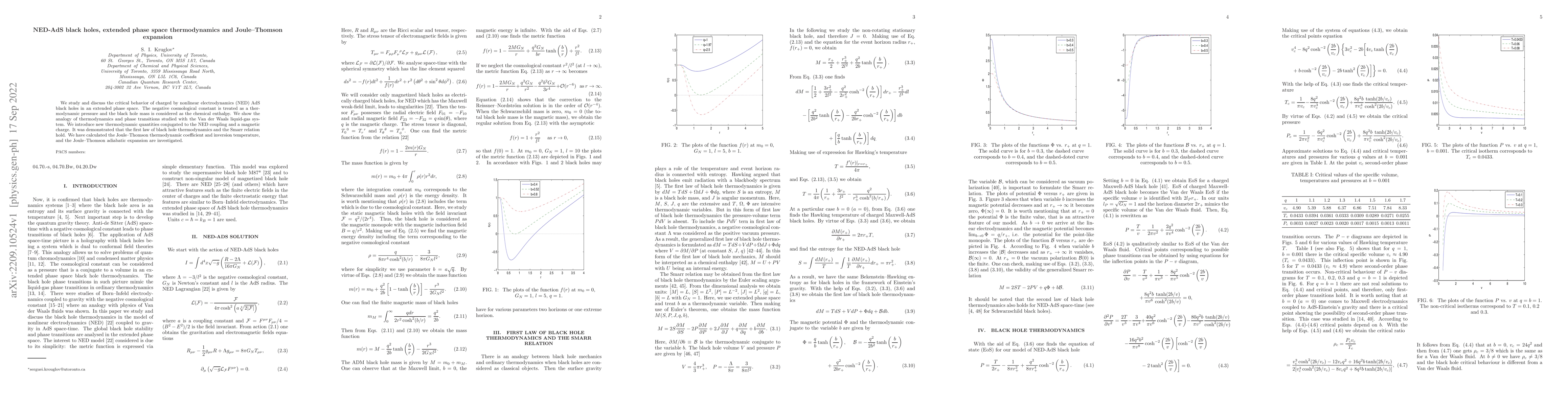 Thumbnail for NED-AdS black holes, extended phase space thermodynamics and
  Joule--Thomson expansion