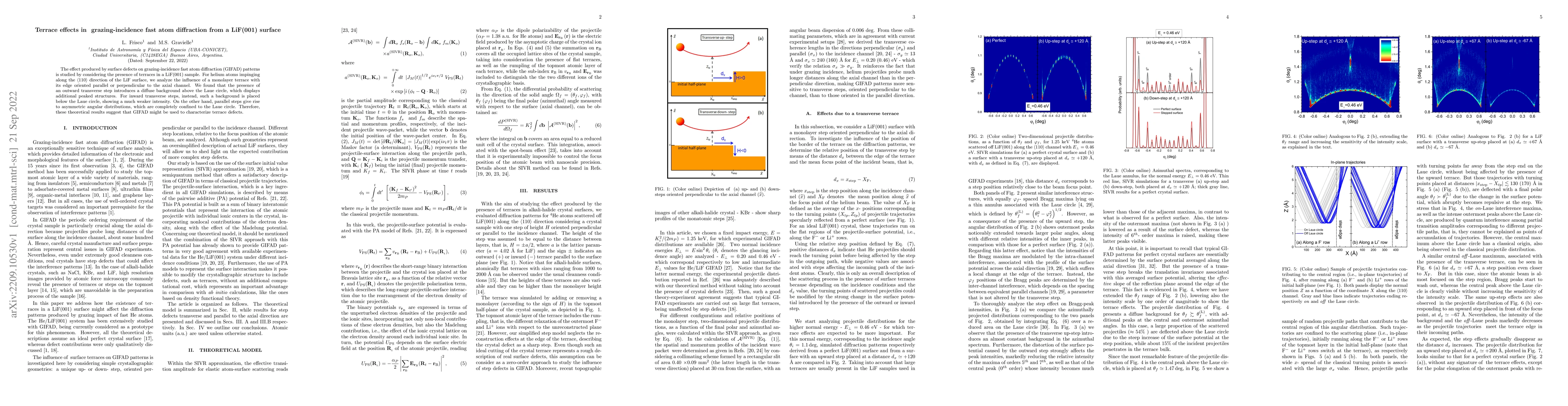 Thumbnail for Terrace effects in grazing-incidence fast atom diffraction from a
  LiF(001) surface