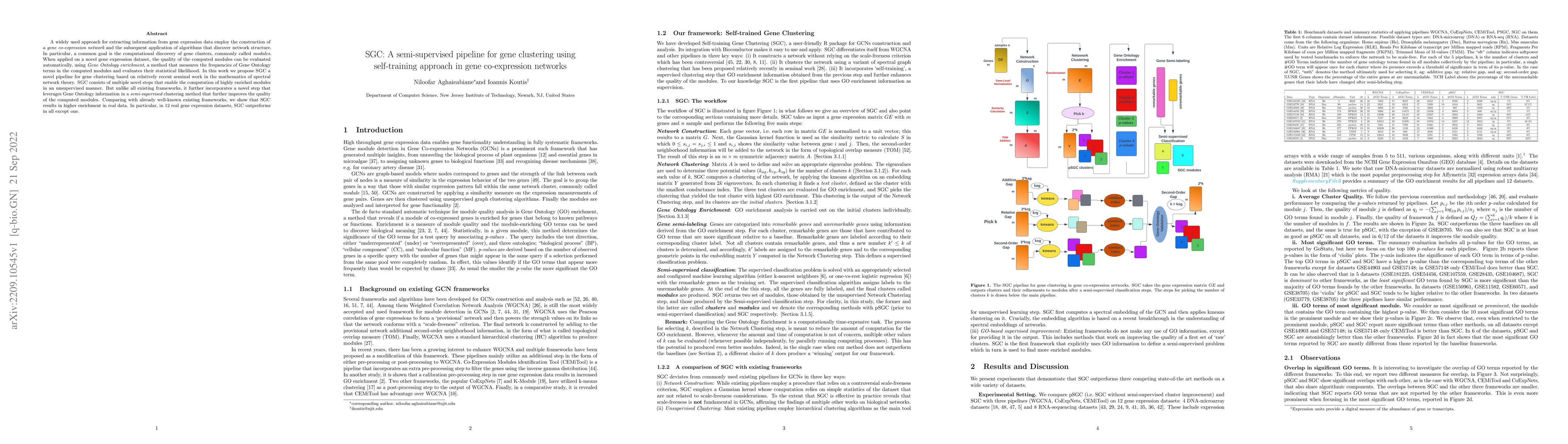 Thumbnail for SGC: A semi-supervised pipeline for gene clustering using self-training
  approach in gene co-expression networks