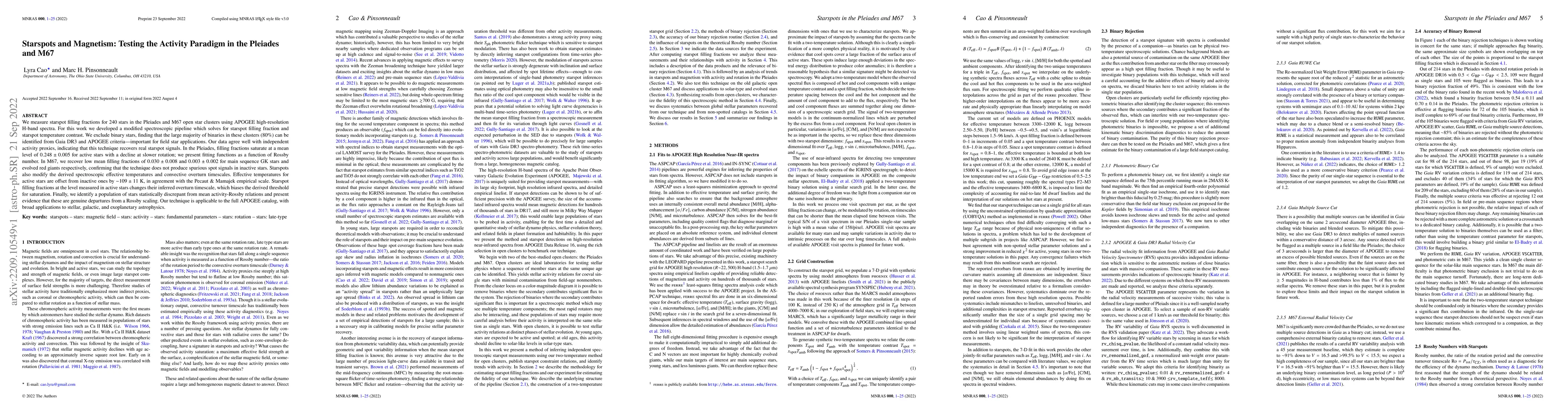 Thumbnail for Starspots and Magnetism: Testing the Activity Paradigm in the Pleiades
  and M67