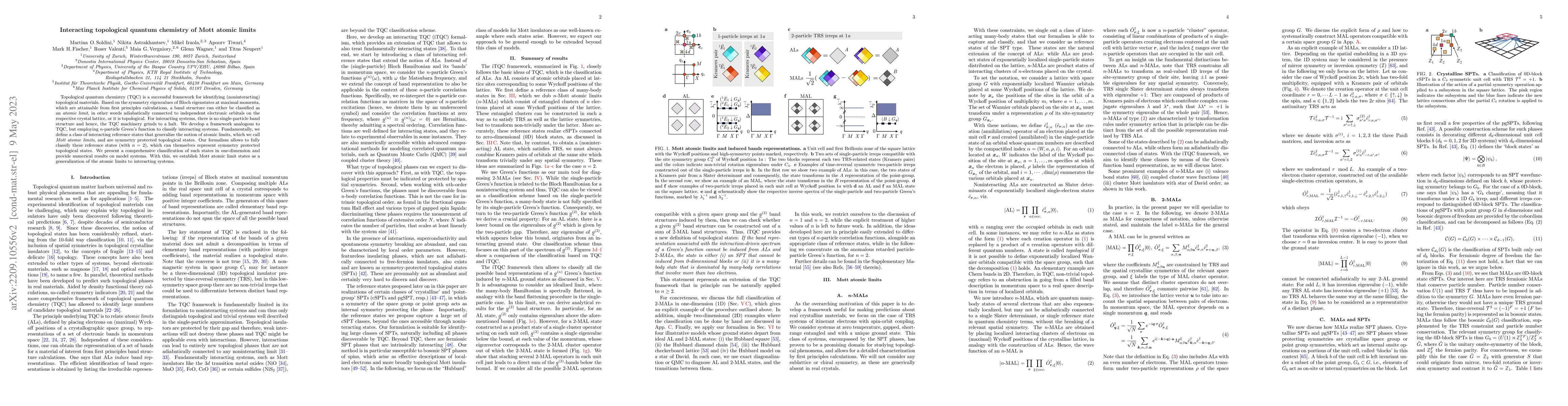 Thumbnail for Interacting topological quantum chemistry of Mott atomic limits