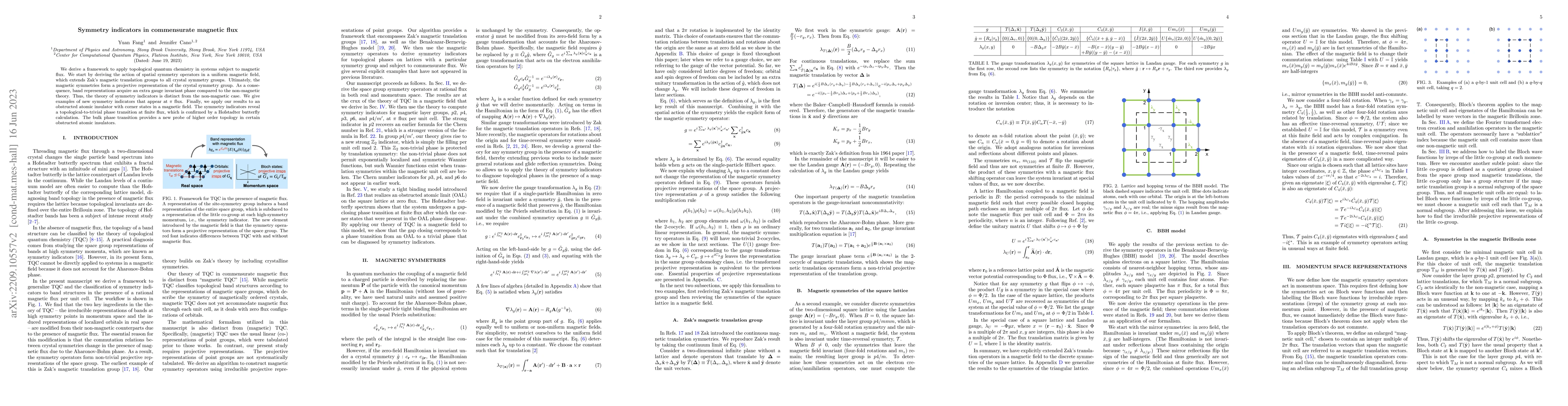 Thumbnail for Symmetry indicators in commensurate magnetic flux