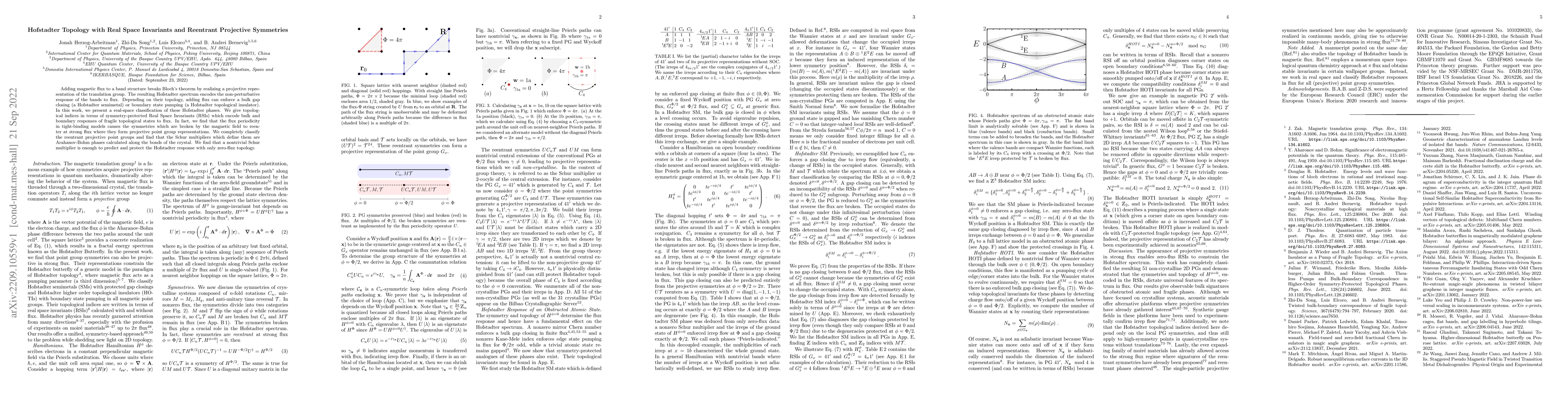 Thumbnail for Hofstadter Topology with Real Space Invariants and Reentrant Projective
  Symmetries