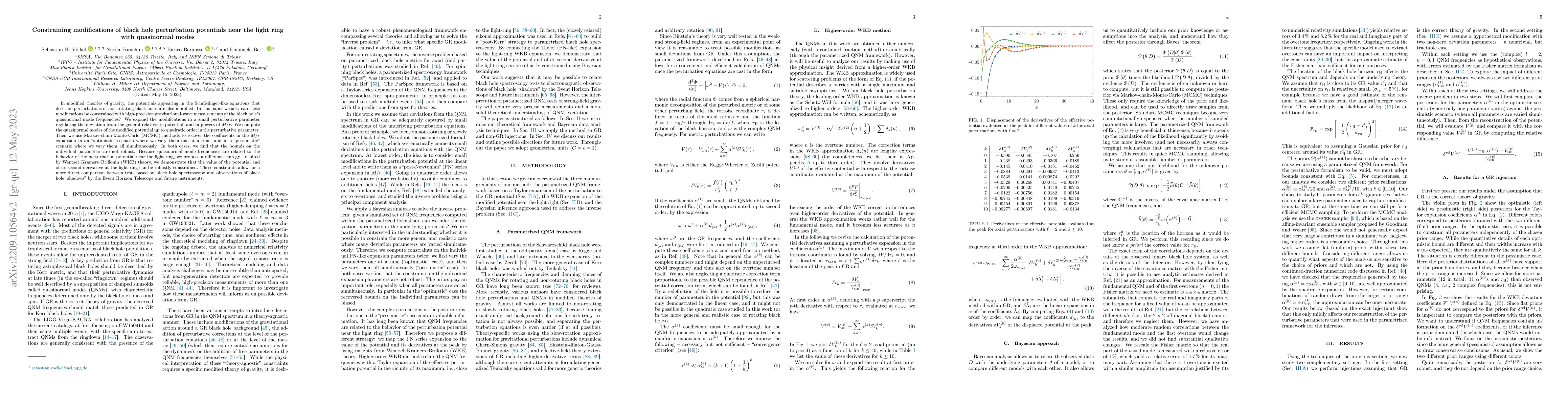Thumbnail for Constraining modifications of black hole perturbation potentials near
  the light ring with quasinormal modes