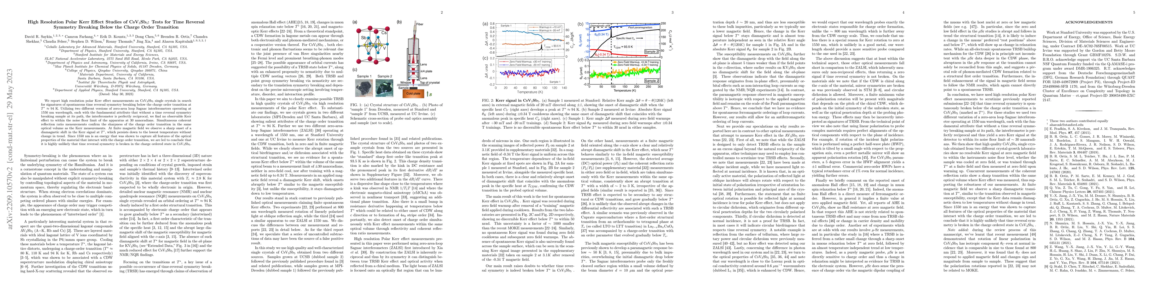 Thumbnail for High Resolution Polar Kerr Effect Studies of CsV${}_3$Sb${}_5$: Tests
  for Time Reversal Symmetry Breaking Below the Charge Order Transition
