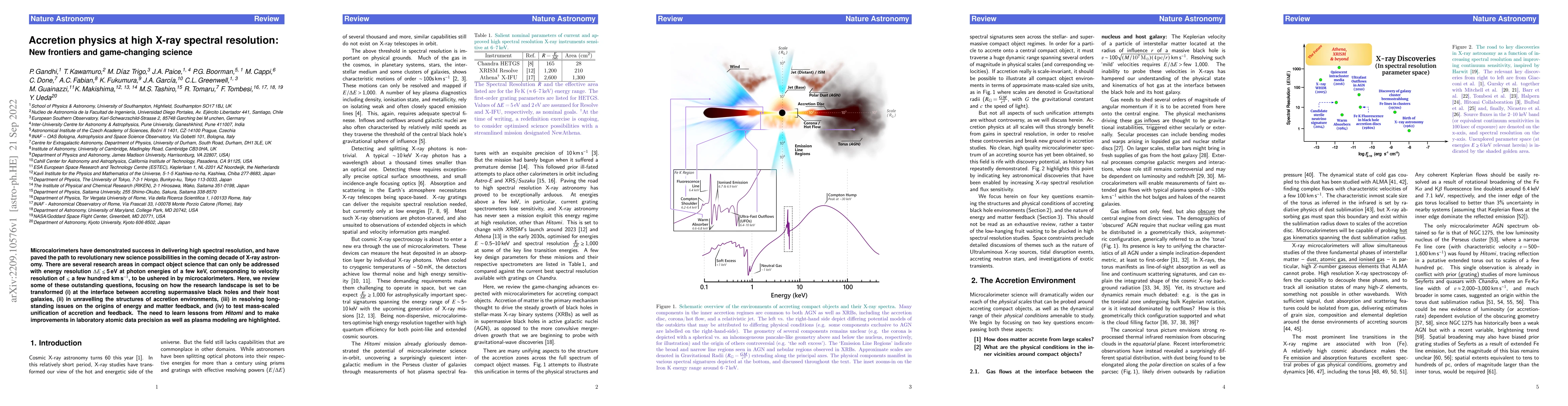 Thumbnail for Accretion physics at high X-ray spectral resolution: New frontiers and
  game-changing science