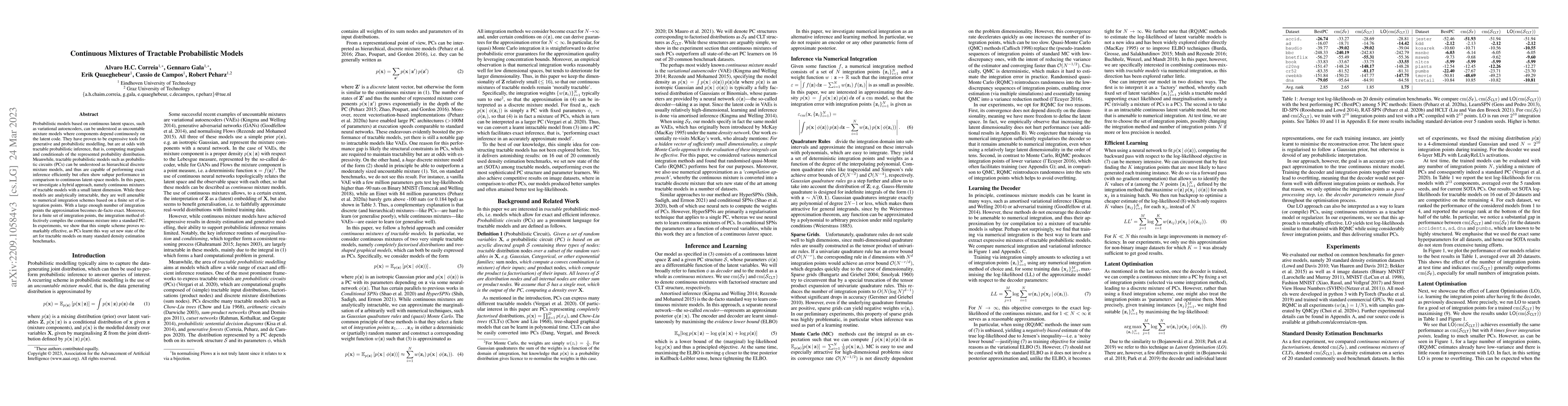 Thumbnail for Continuous Mixtures of Tractable Probabilistic Models