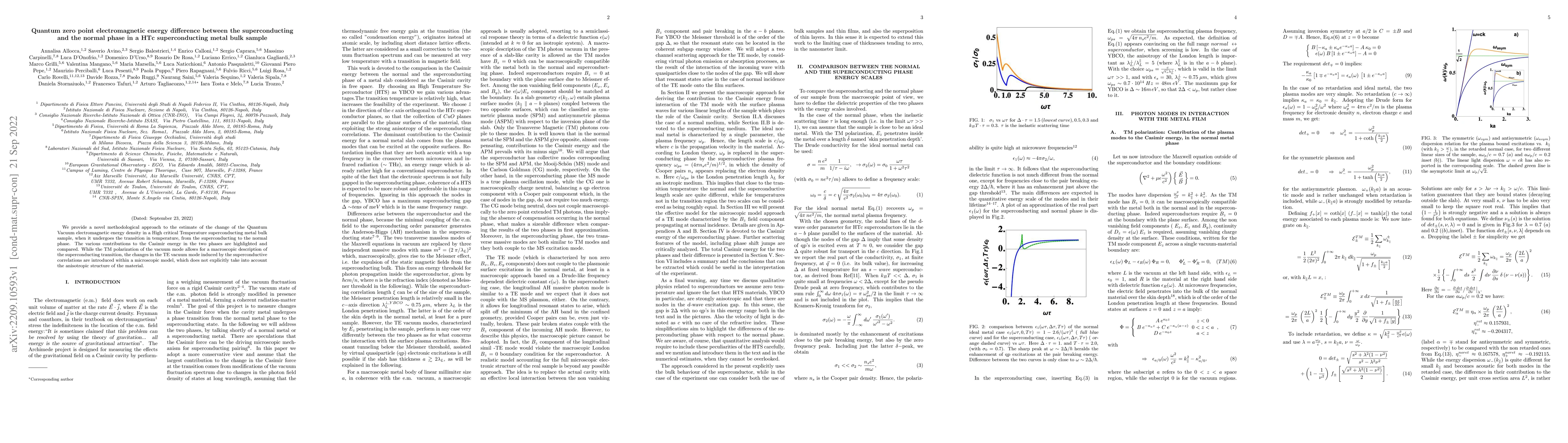 Thumbnail for Quantum zero point electromagnetic energy difference between the
  superconducting and the normal phase in a HTc superconducting metal bulk
  sample