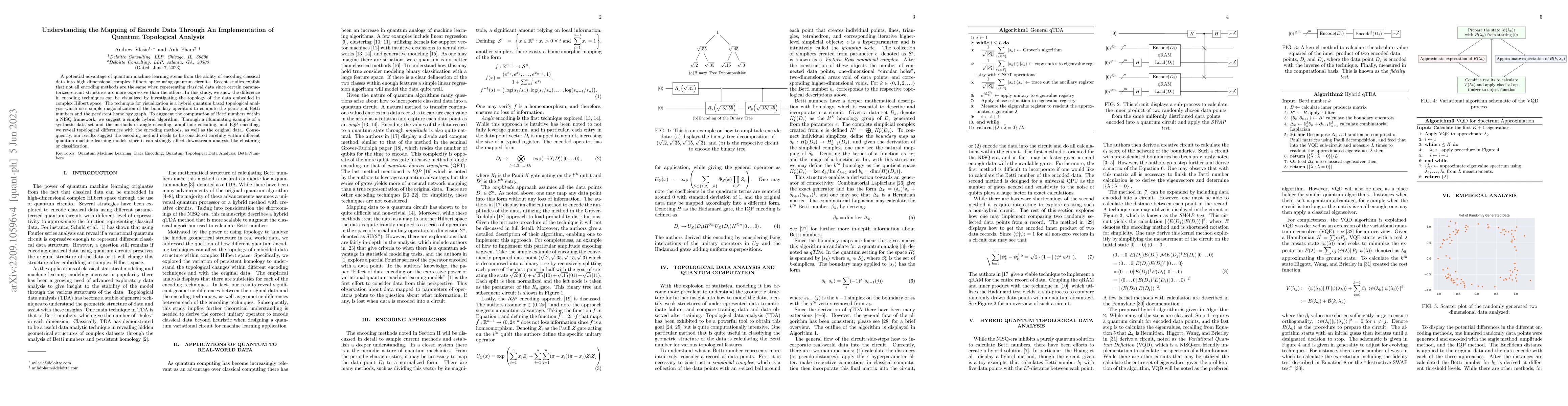 Thumbnail for Understanding the Mapping of Encode Data Through An Implementation of
  Quantum Topological Analysis