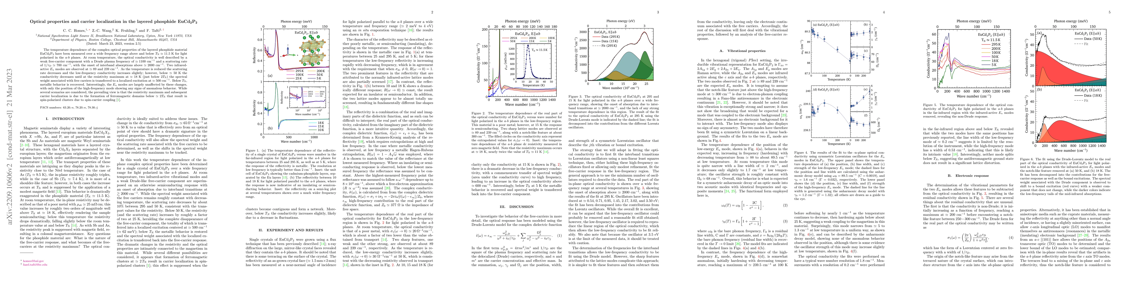 Thumbnail for Optical properties and carrier localization in the layered phosphide
  EuCd$_\mathbf{2}$P$_\mathbf{2}$