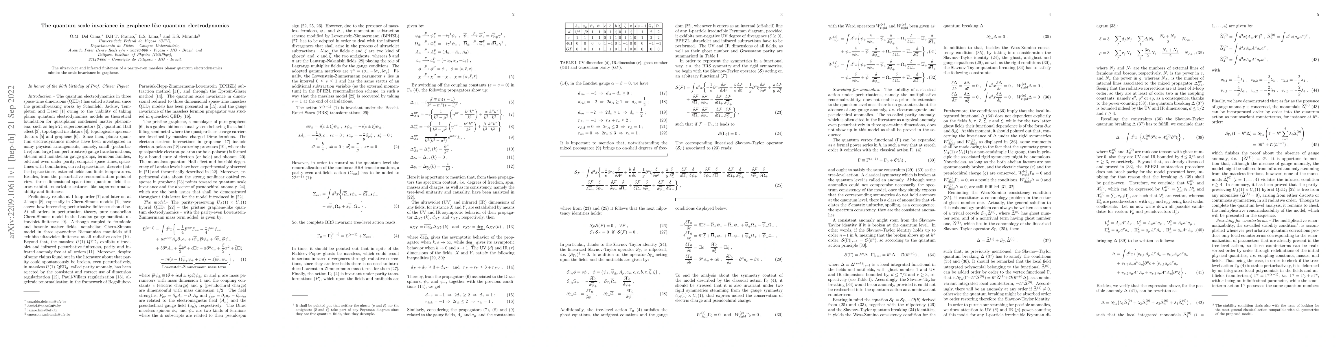Thumbnail for The quantum scale invariance in graphene-like quantum electrodynamics