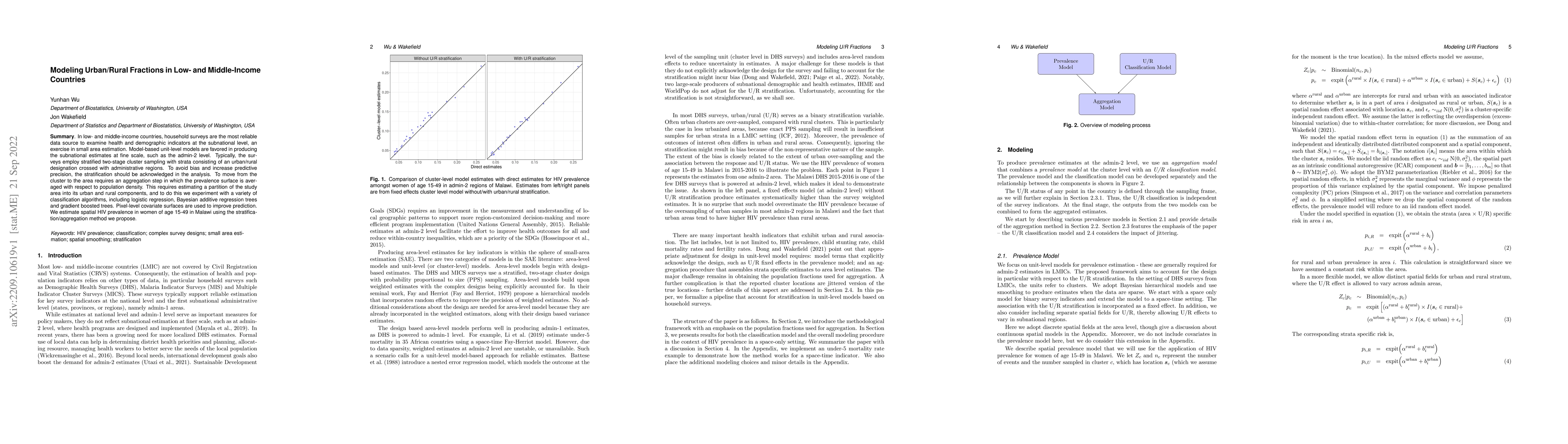 Thumbnail for Modeling Urban/Rural Fractions in Low- and Middle-Income Countries