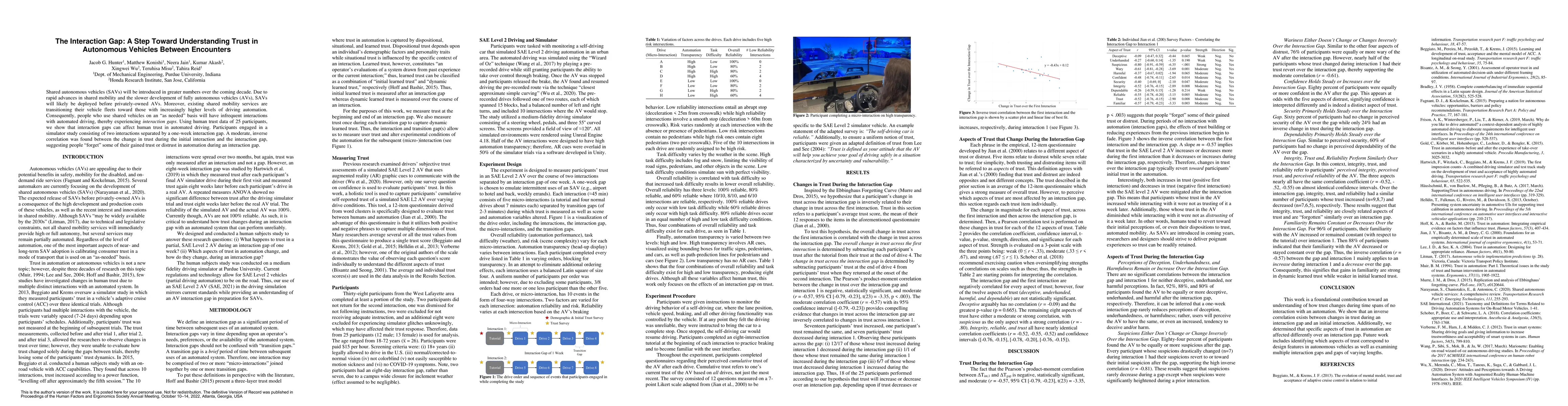 Thumbnail for The Interaction Gap: A Step Toward Understanding Trust in Autonomous
  Vehicles Between Encounters