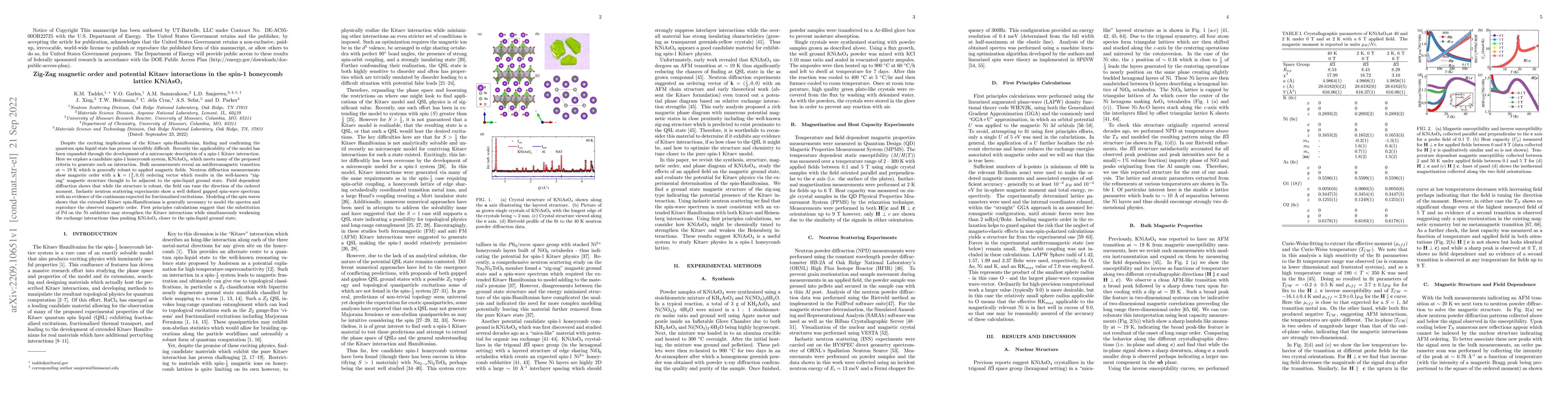 Thumbnail for Zig-Zag magnetic order and potential Kitaev interactions in the spin-1
  honeycomb lattice KNiAsO$_4$
