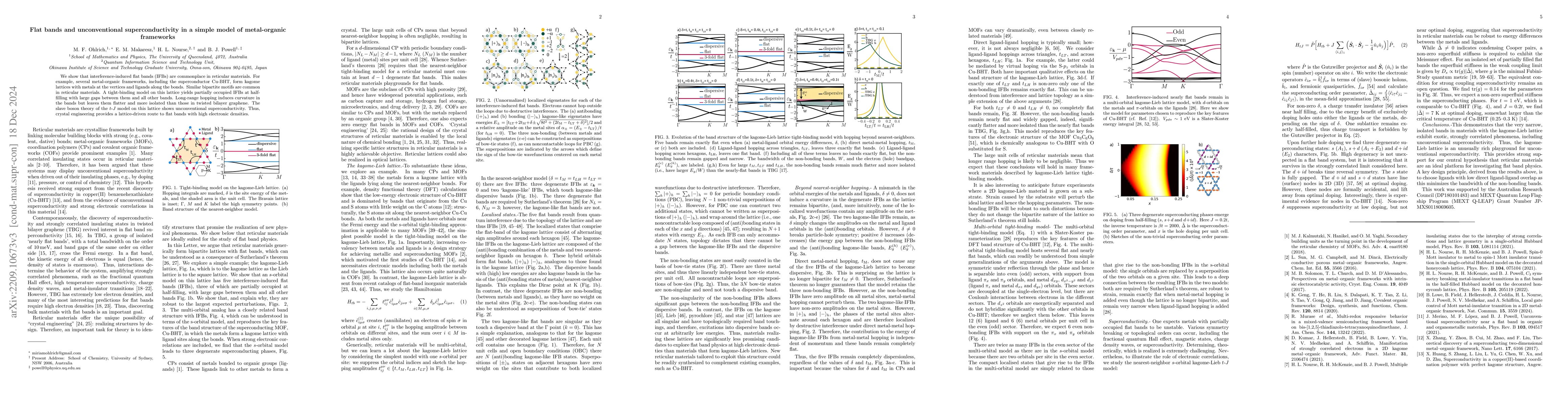 Thumbnail for Flat bands and unconventional superconductivity in a simple model of
  metal-organic frameworks