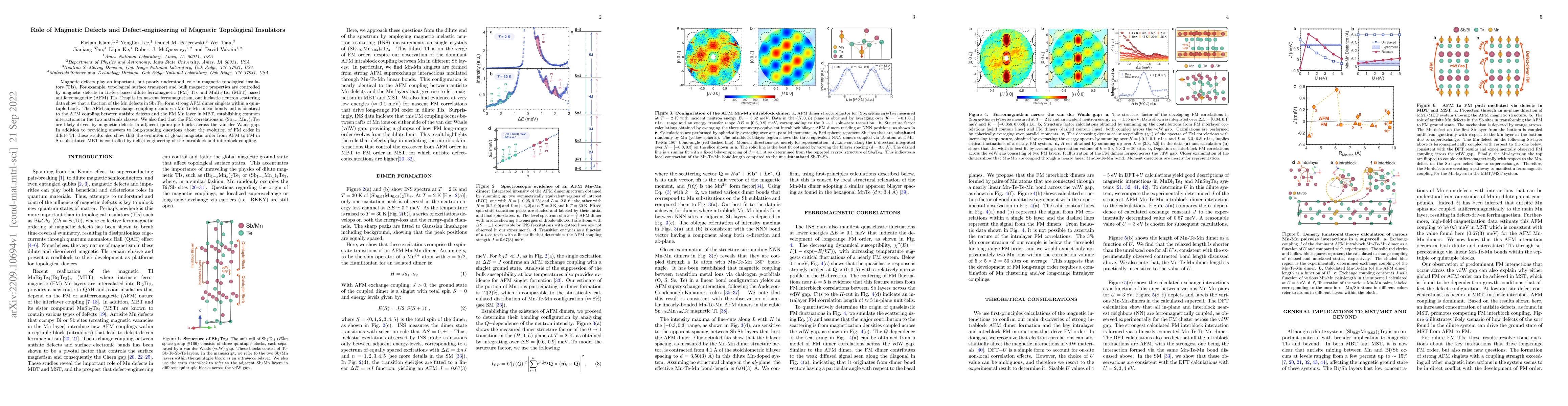 Thumbnail for Role of Magnetic Defects and Defect-engineering of Magnetic Topological
  Insulators