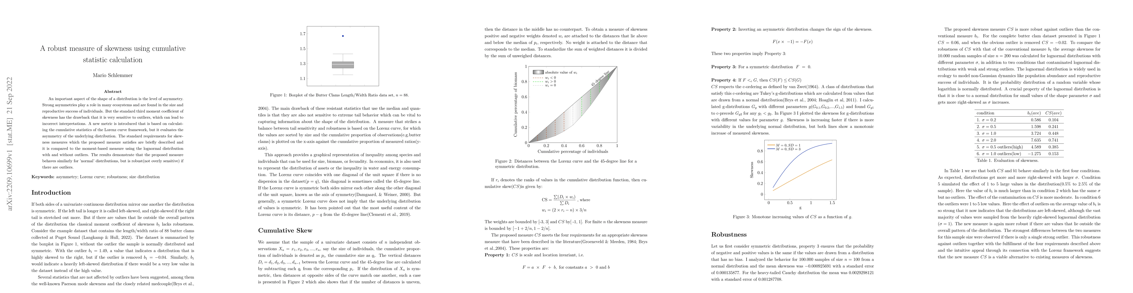 Thumbnail for A robust measure of skewness using cumulative statistic calculation