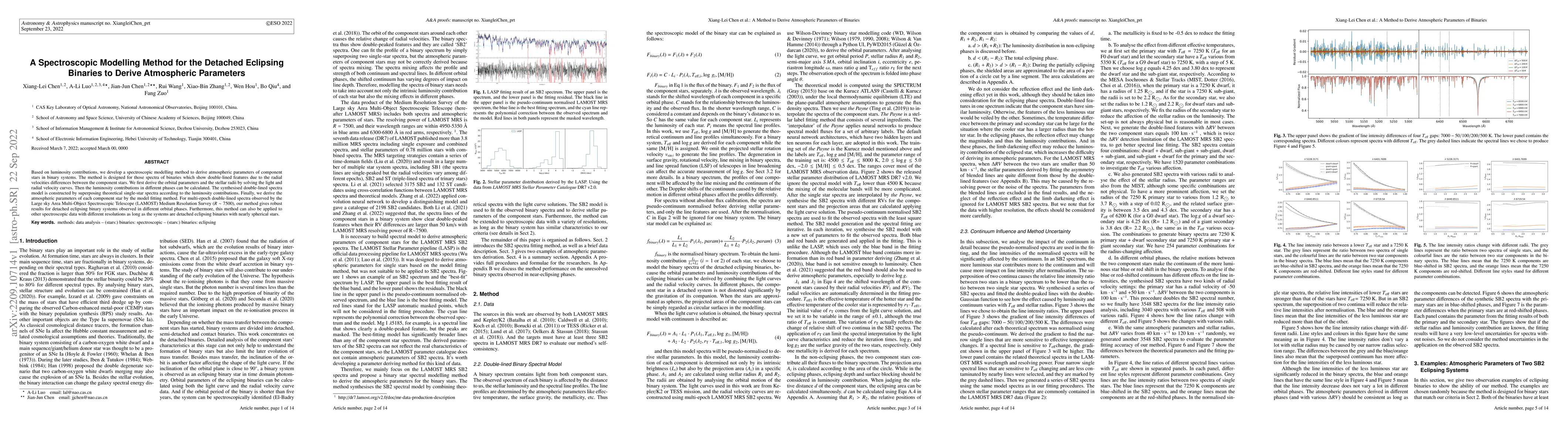 Thumbnail for A Spectroscopic Modelling Method for the Detached Eclipsing Binaries to
  Derive Atmospheric Parameters