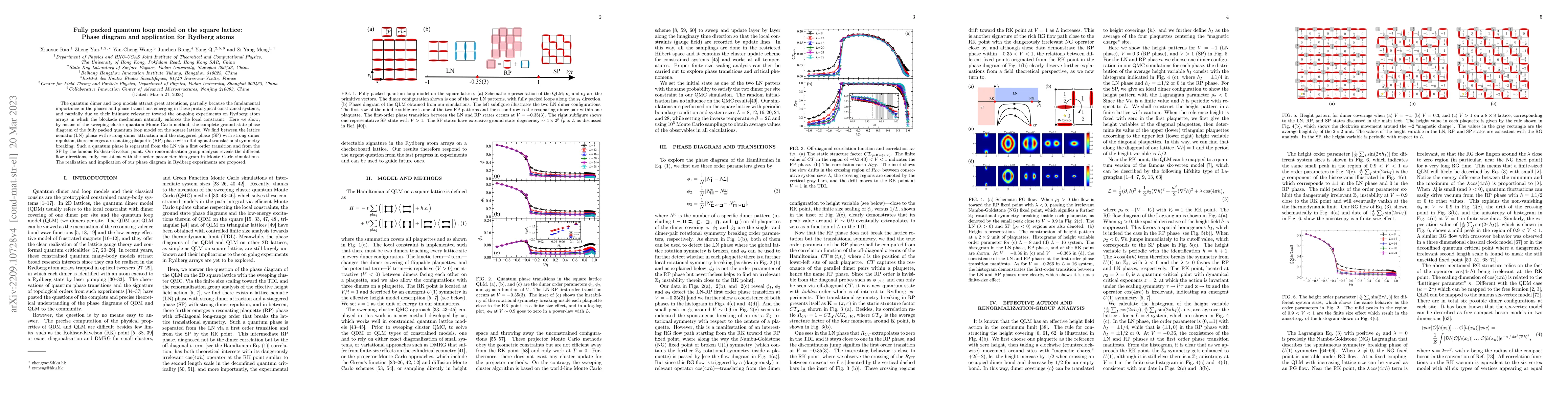 Thumbnail for Fully packed quantum loop model on the square lattice: phase diagram and
  application for Rydberg atoms