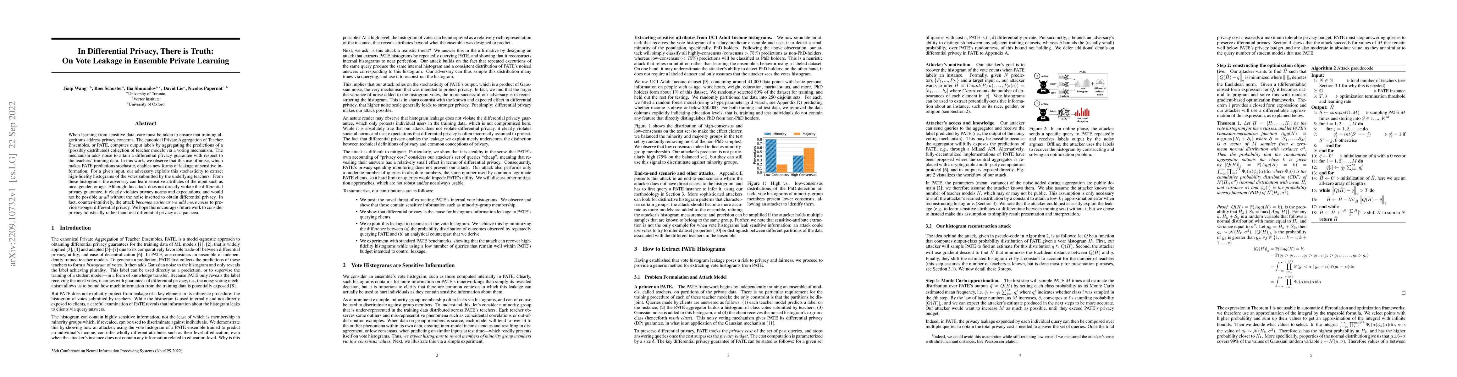 Thumbnail for In Differential Privacy, There is Truth: On Vote Leakage in Ensemble
  Private Learning