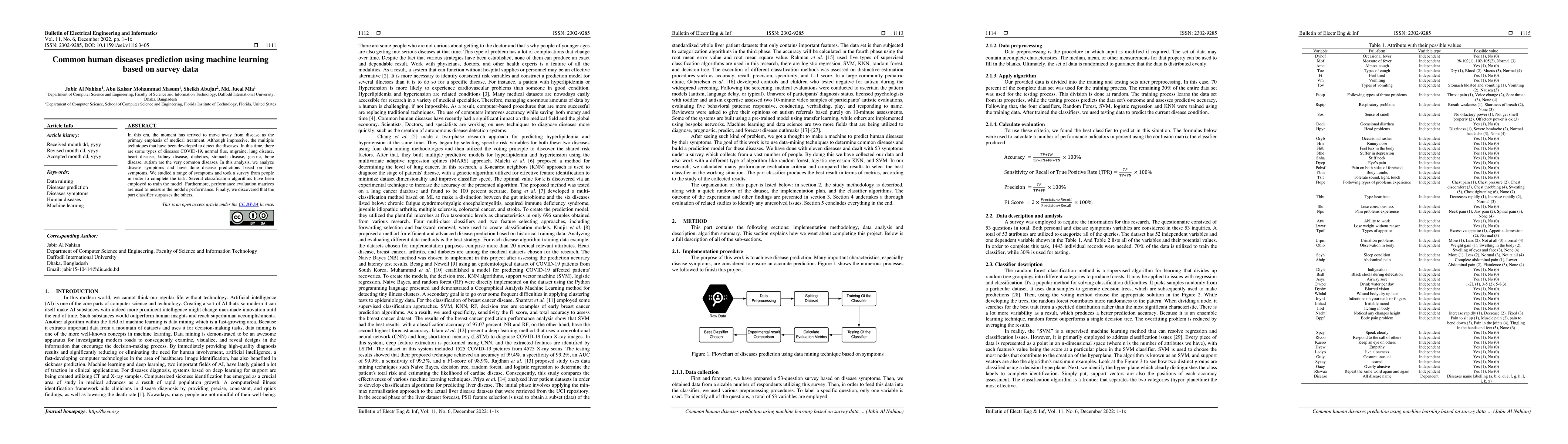 Thumbnail for Common human diseases prediction using machine learning based on survey
  data