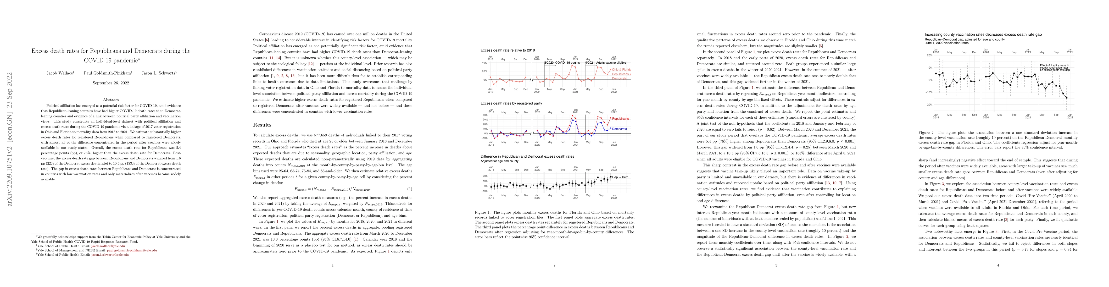 Thumbnail for Excess death rates for Republicans and Democrats during the COVID-19
  pandemic