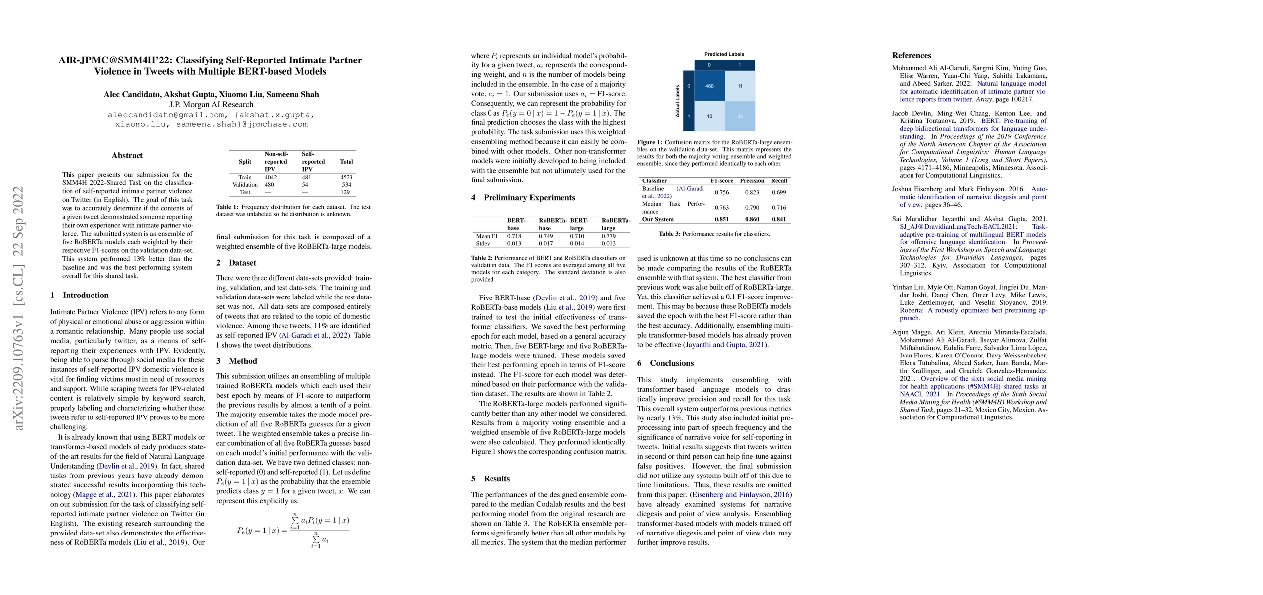 Thumbnail for AIR-JPMC@SMM4H'22: Classifying Self-Reported Intimate Partner Violence
  in Tweets with Multiple BERT-based Models