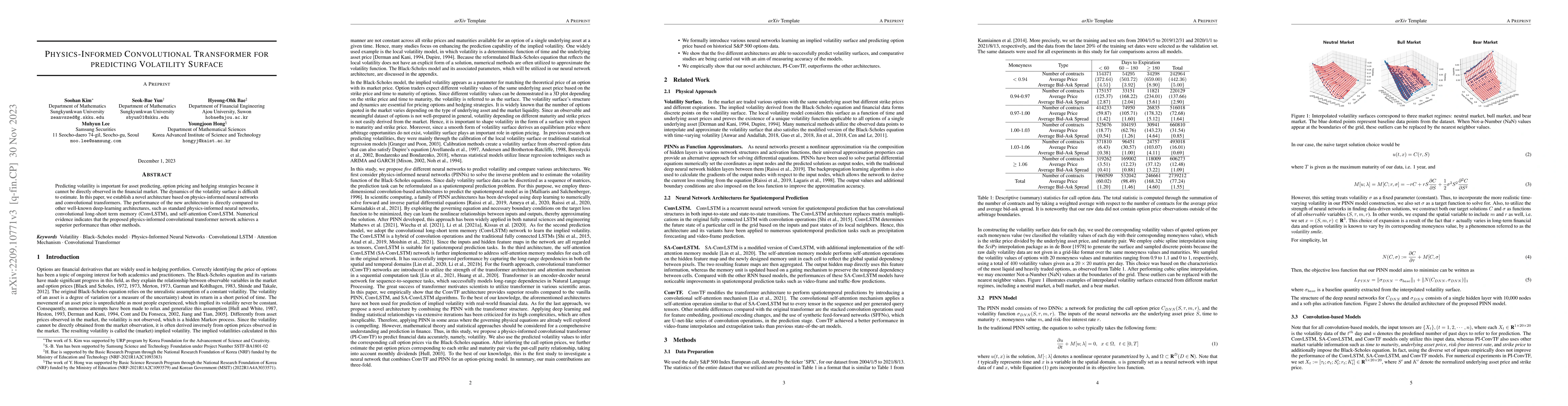 Thumbnail for Physics-Informed Convolutional Transformer for Predicting Volatility
  Surface