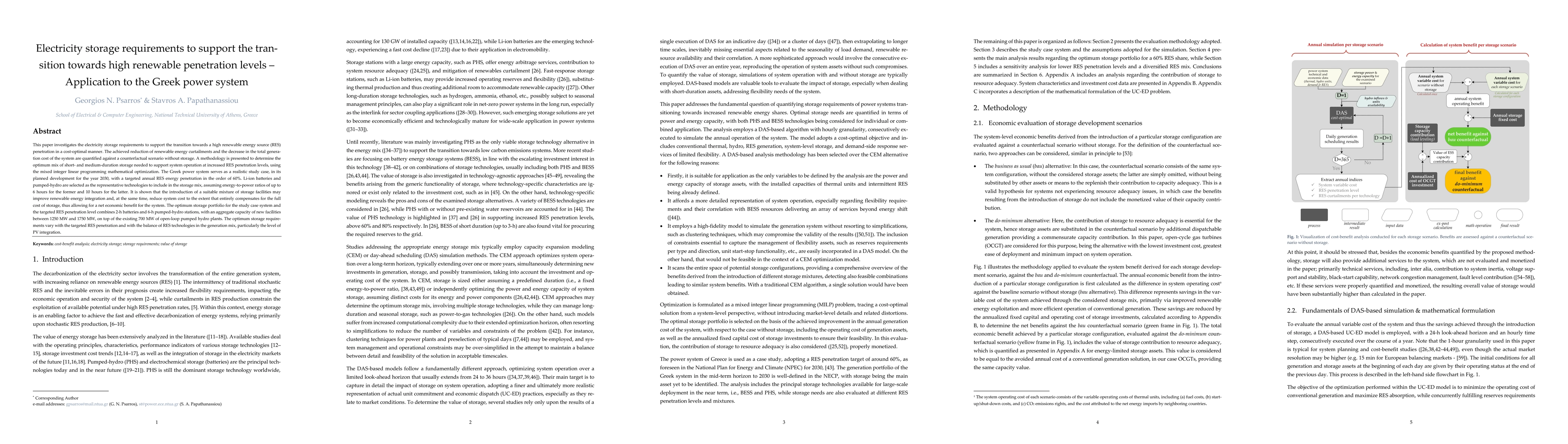 Thumbnail for Electricity storage requirements to support the transition towards high
  renewable penetration levels: Application to the Greek power system