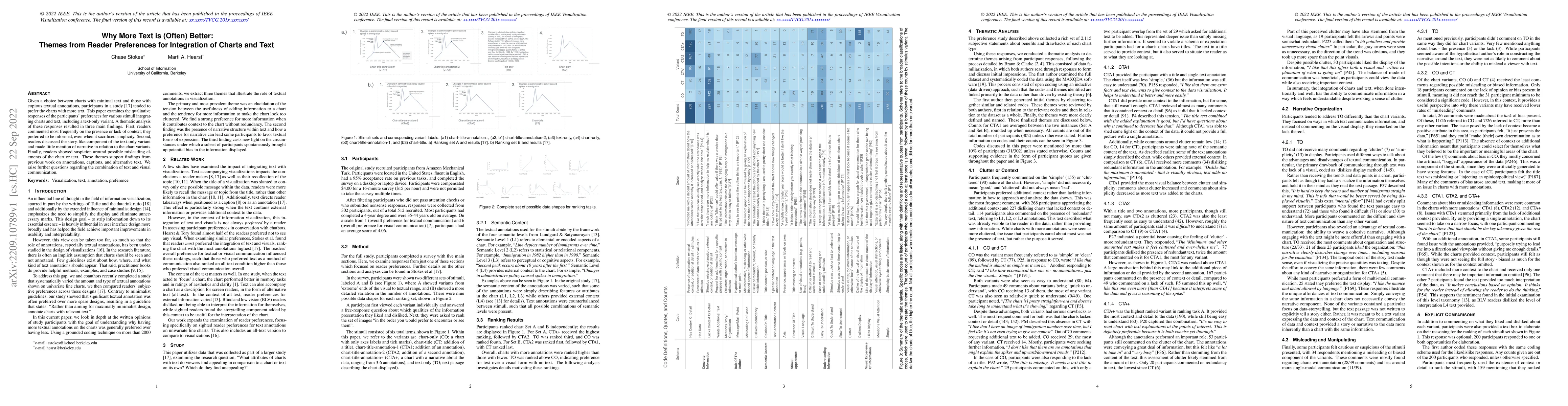 Thumbnail for Why More Text is (Often) Better: Themes from Reader Preferences for
  Integration of Charts and Text