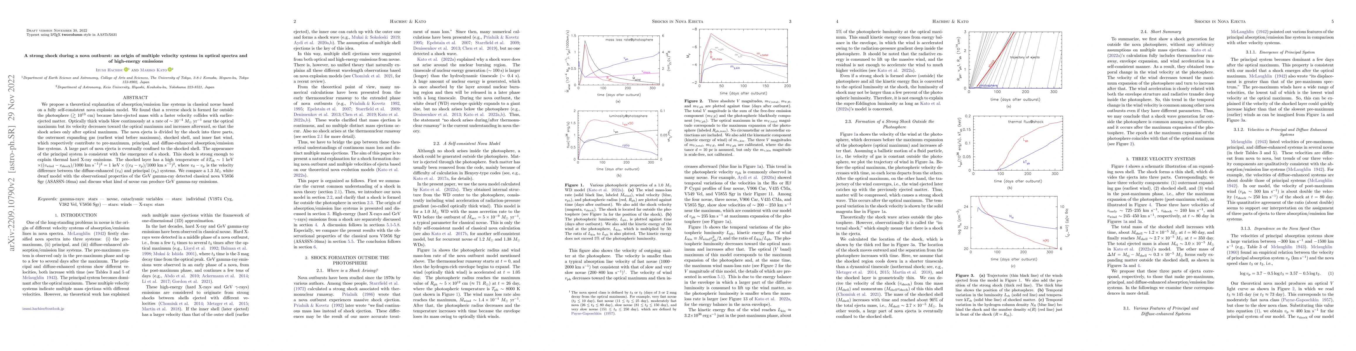 Thumbnail for A strong shock during a nova outburst: an origin of multiple velocity
  systems in optical spectra and of high-energy emissions