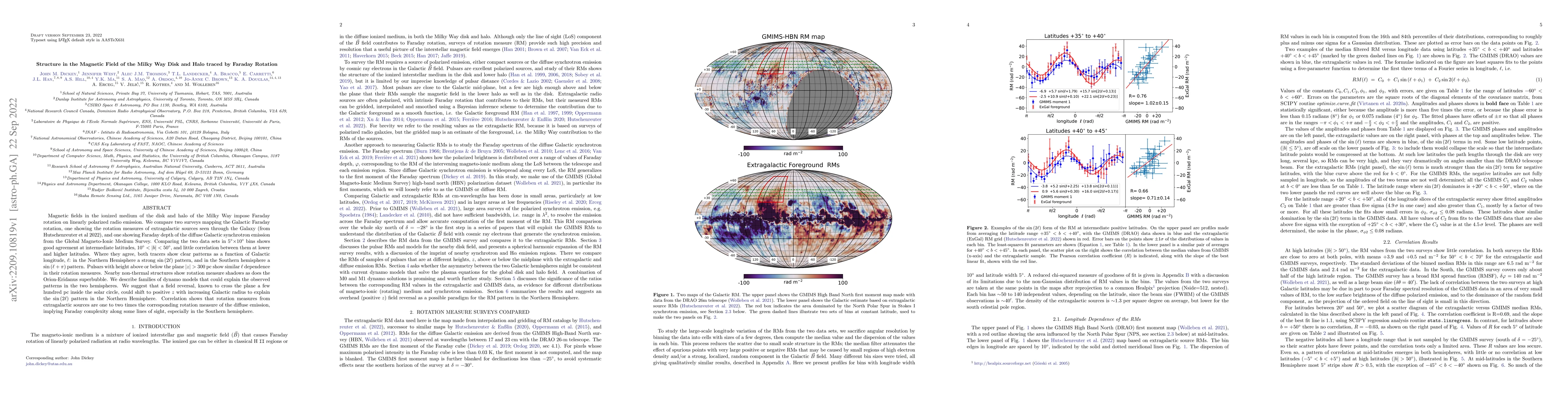 Thumbnail for Structure in the Magnetic Field of the Milky Way Disk and Halo traced by
  Faraday Rotation