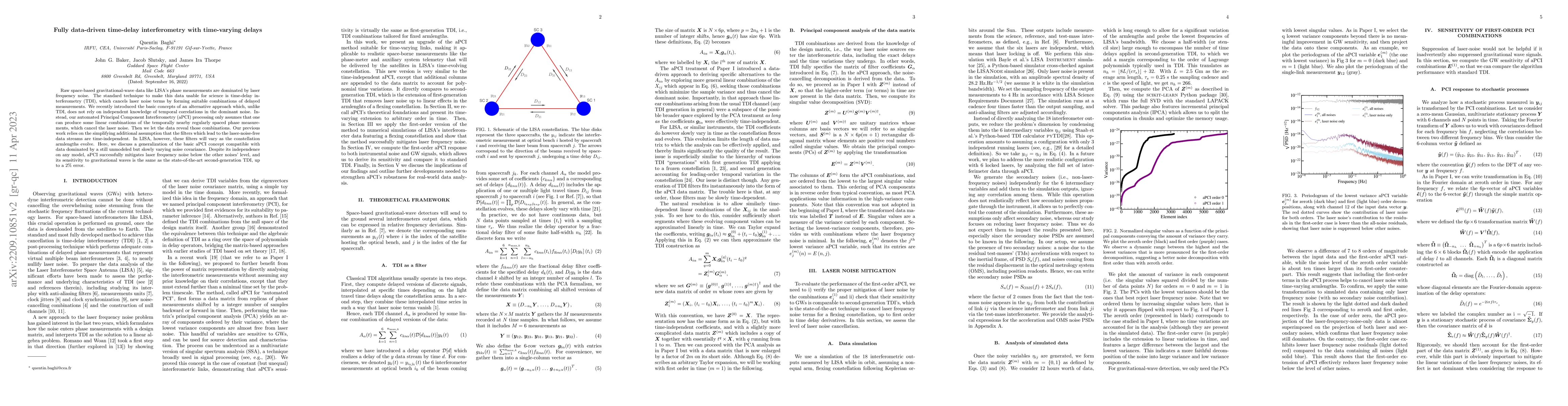 Thumbnail for Fully data-driven time-delay interferometry with time-varying delays