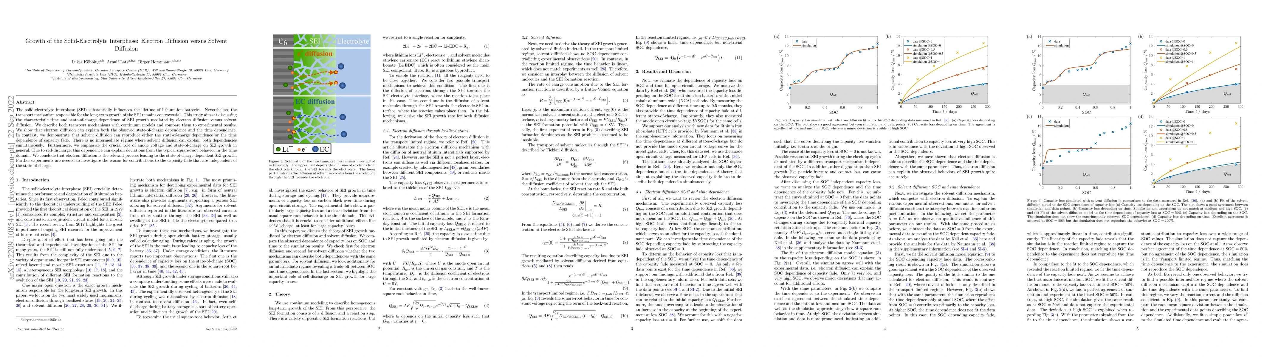 Thumbnail for Growth of the Solid-Electrolyte Interphase: Electron Diffusion versus
  Solvent Diffusion