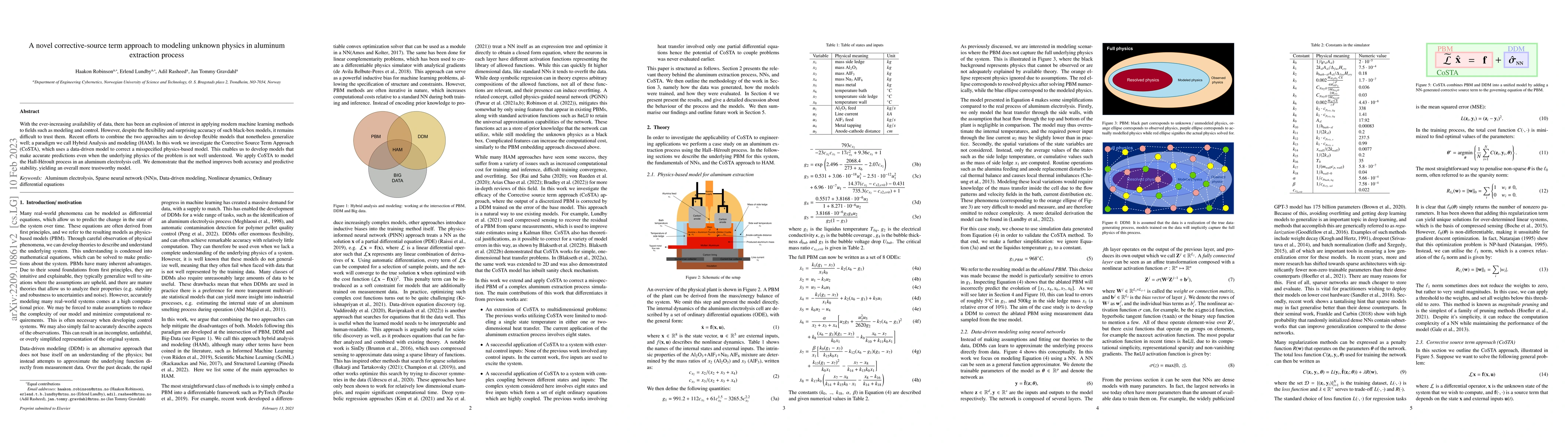 Thumbnail for A novel corrective-source term approach to modeling unknown physics in
  aluminum extraction process