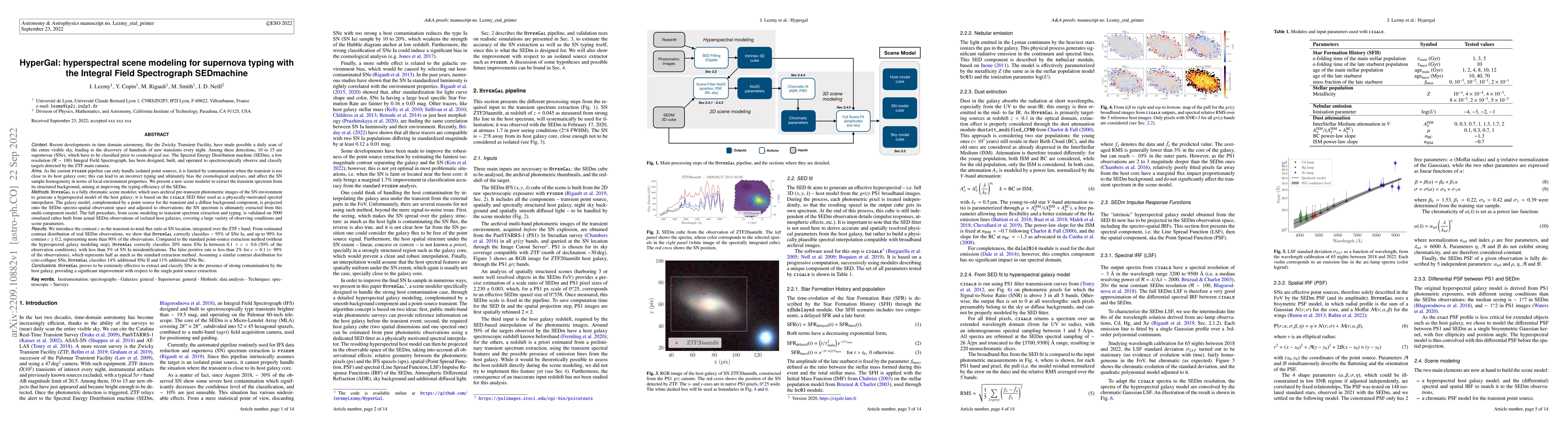 Thumbnail for HyperGal: hyperspectral scene modeling for supernova typing with the
  Integral Field Spectrograph SEDmachine