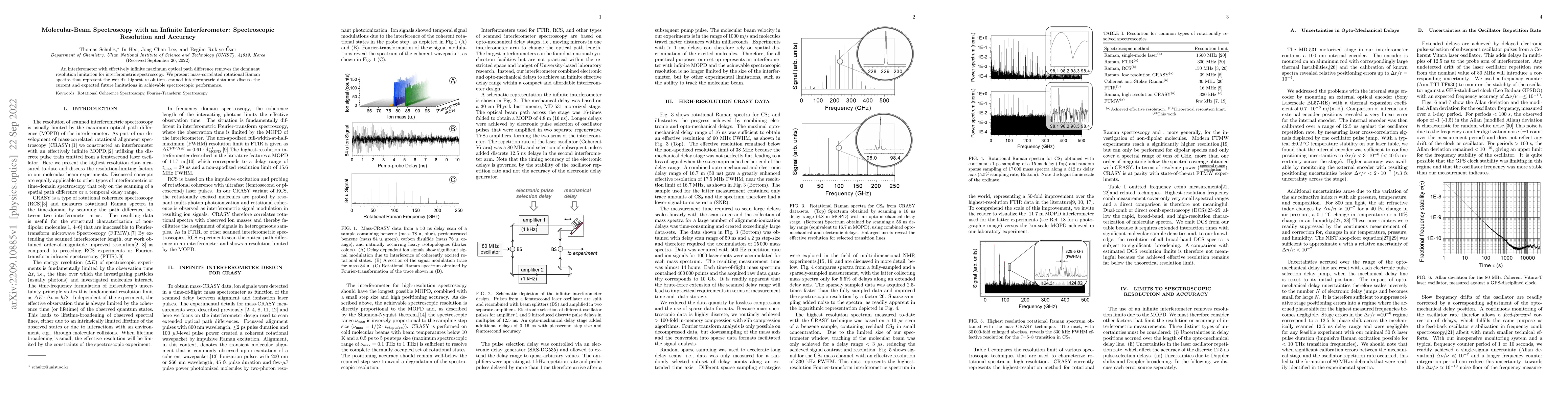 Thumbnail for Molecular-Beam Spectroscopy with an Infinite Interferometer:
  Spectroscopic Resolution and Accuracy