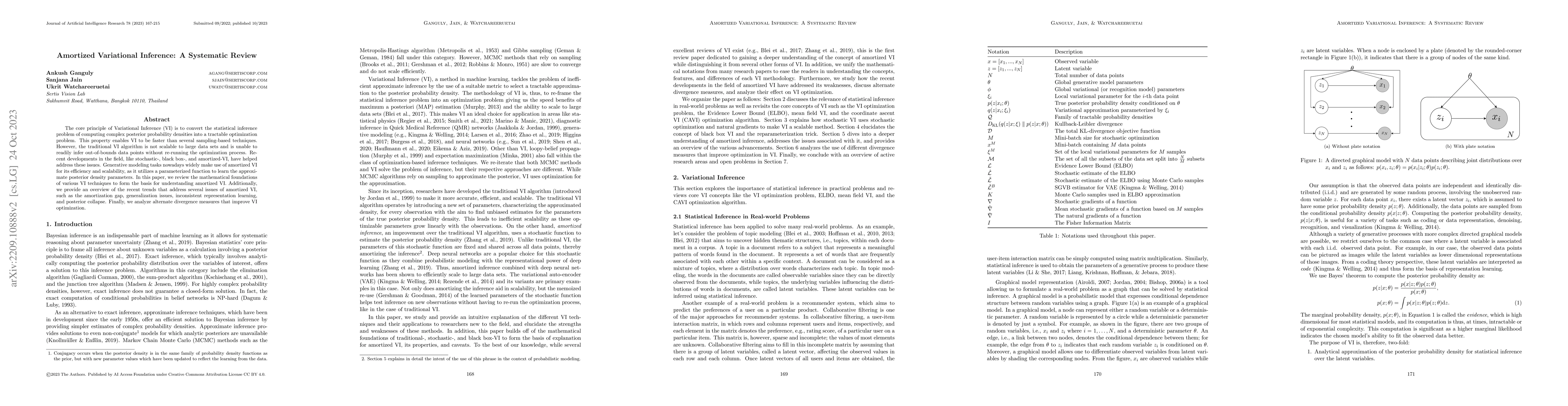 Thumbnail for Amortized Variational Inference: A Systematic Review
