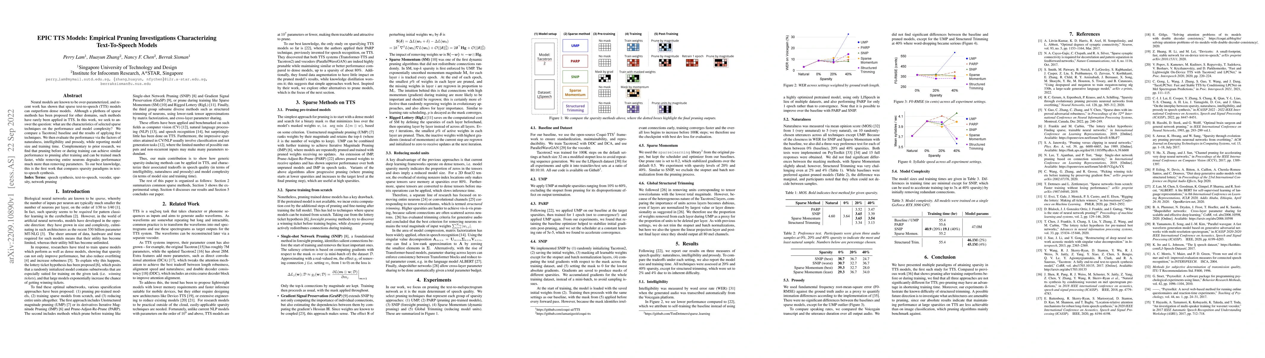 Thumbnail for EPIC TTS Models: Empirical Pruning Investigations Characterizing
  Text-To-Speech Models