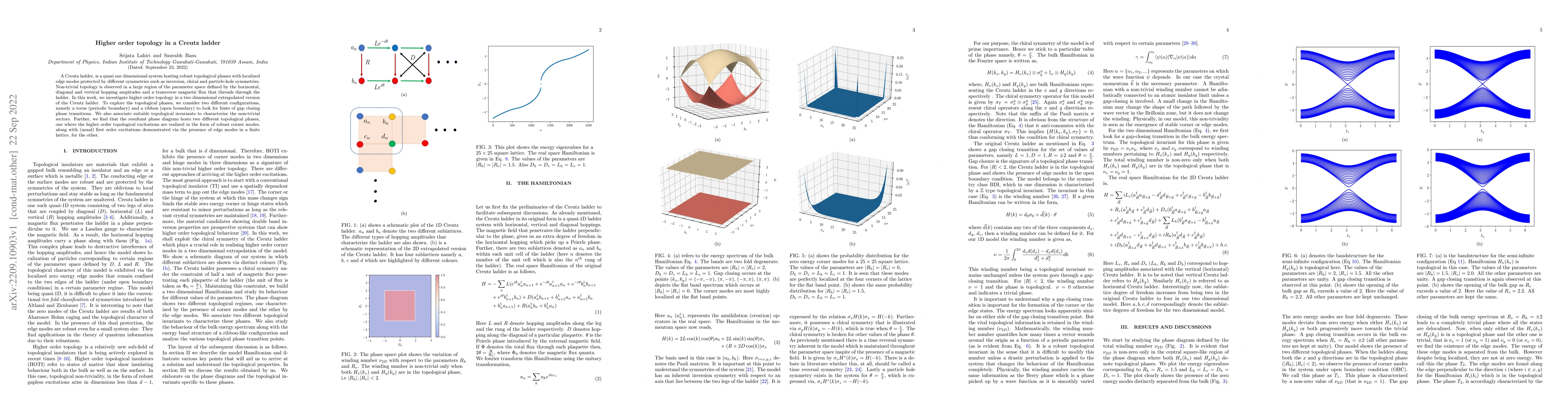 Thumbnail for Higher order topology in a Creutz ladder