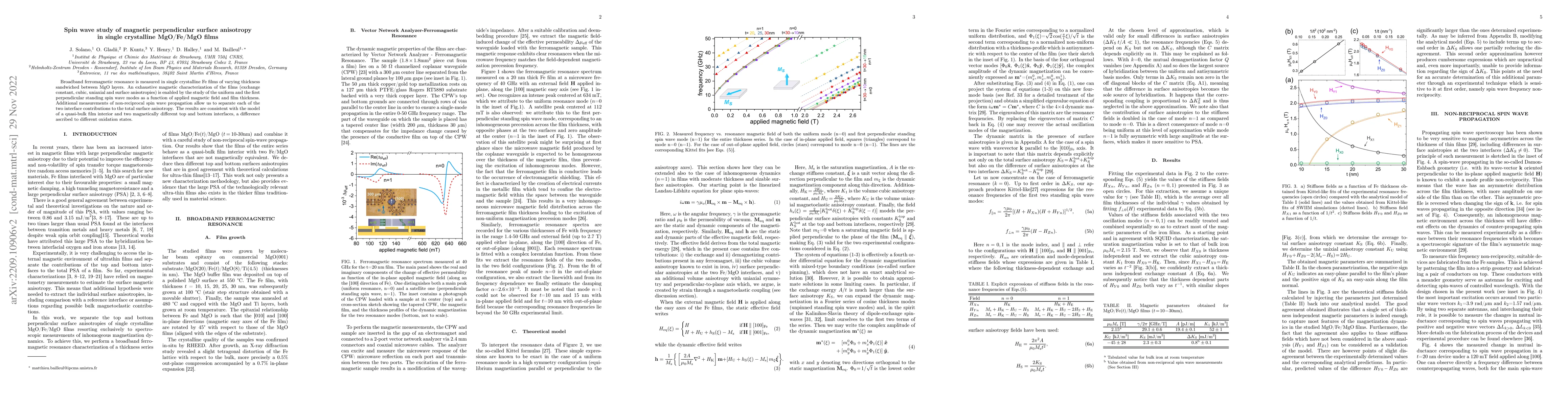 Thumbnail for Spin wave study of magnetic perpendicular surface anisotropy in single
  crystalline MgO$\text{/}$Fe$\text{/}$MgO films