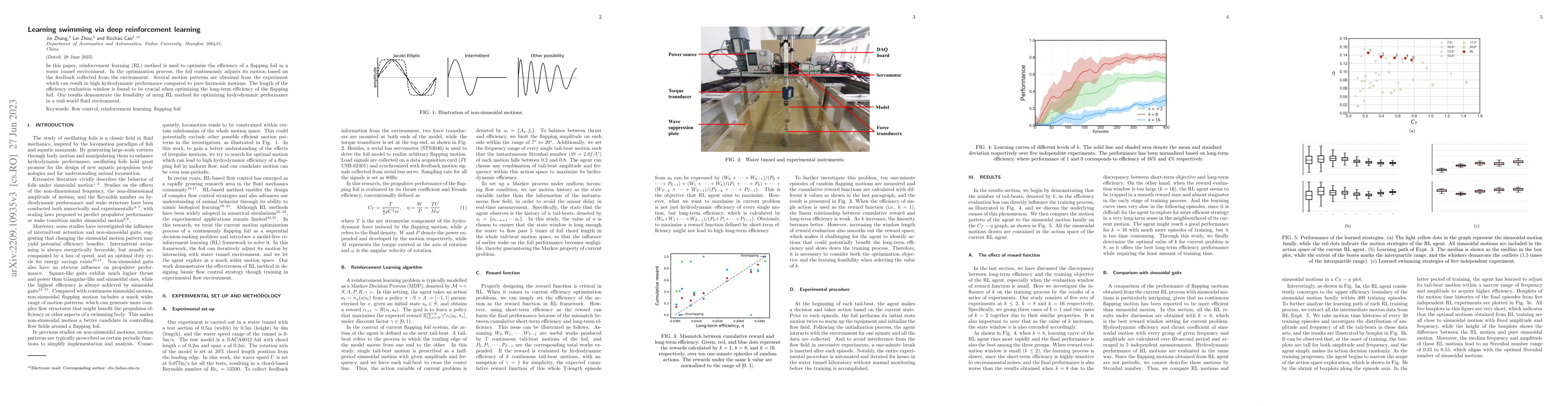 Thumbnail for Learning swimming via deep reinforcement learning