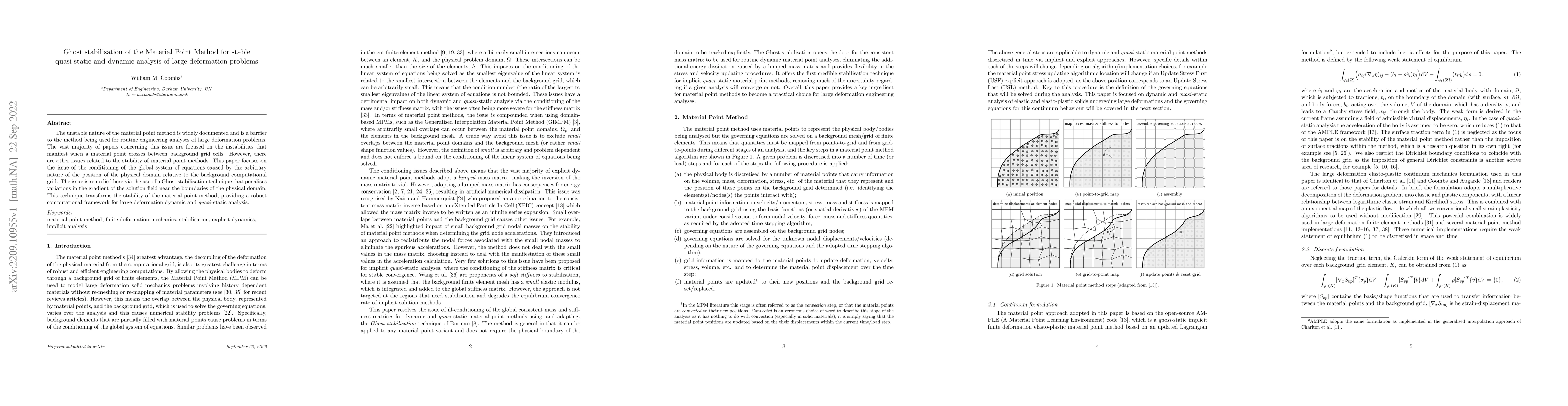 Thumbnail for Ghost stabilisation of the Material Point Method for stable quasi-static
  and dynamic analysis of large deformation problems