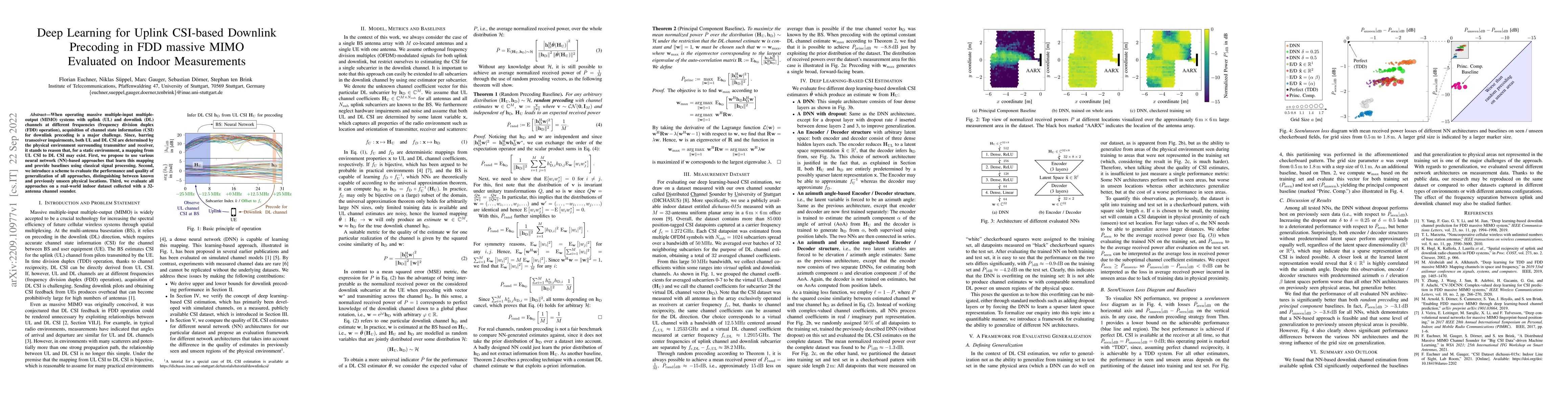 Thumbnail for Deep Learning for Uplink CSI-based Downlink Precoding in FDD massive
  MIMO Evaluated on Indoor Measurements
