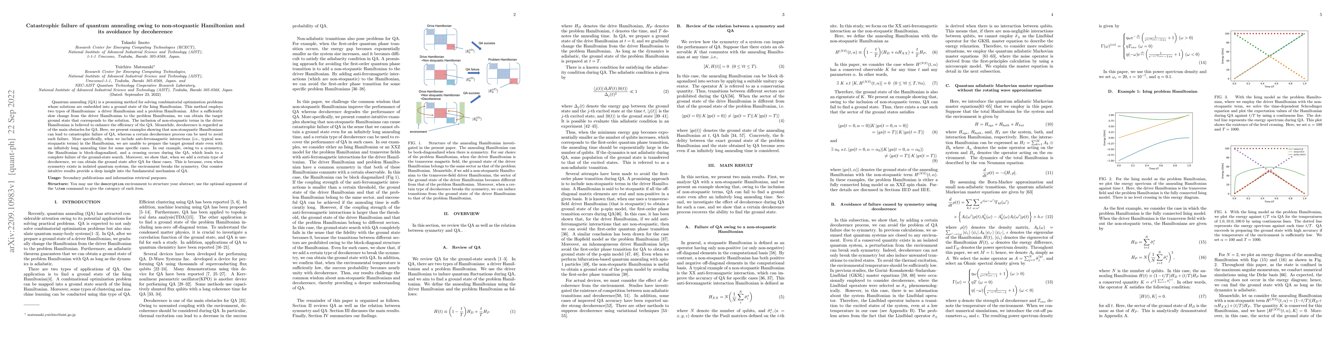 Thumbnail for Catastrophic failure of quantum annealing owing to non-stoquastic
  Hamiltonian and its avoidance by decoherence