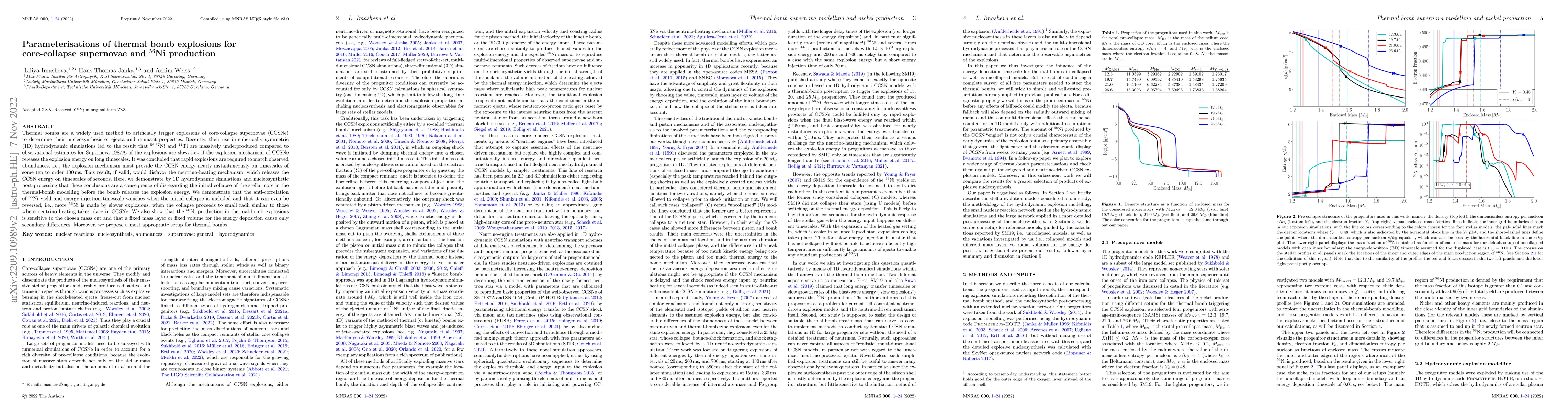 Thumbnail for Parameterisations of thermal bomb explosions for core-collapse
  supernovae and 56Ni production