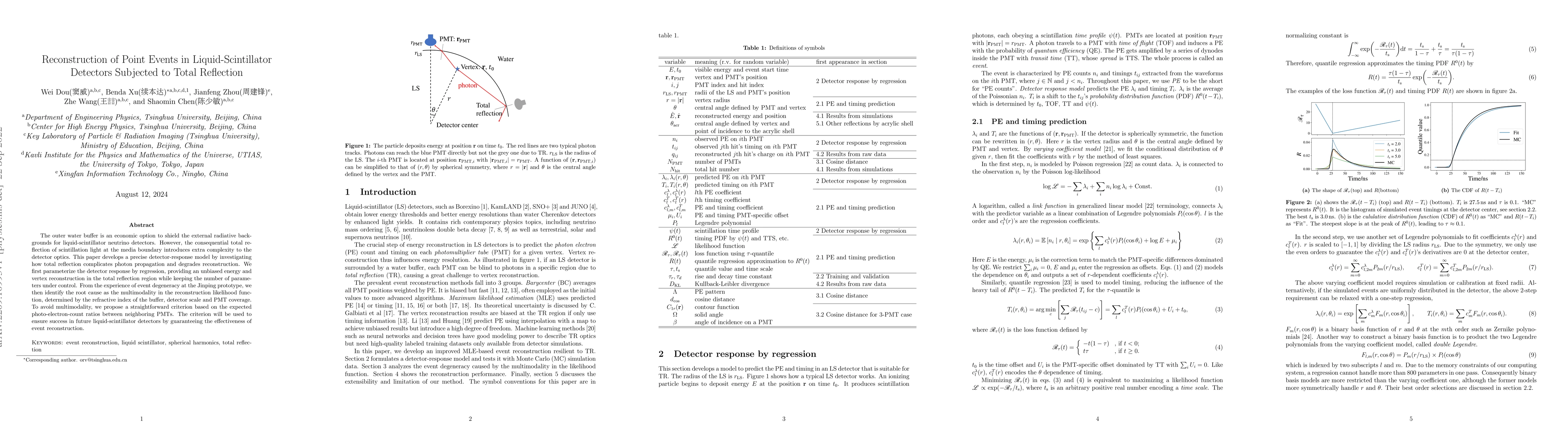Thumbnail for Reconstruction of Point Events in Liquid-Scintillator Detectors
  Subjected to Total Reflection