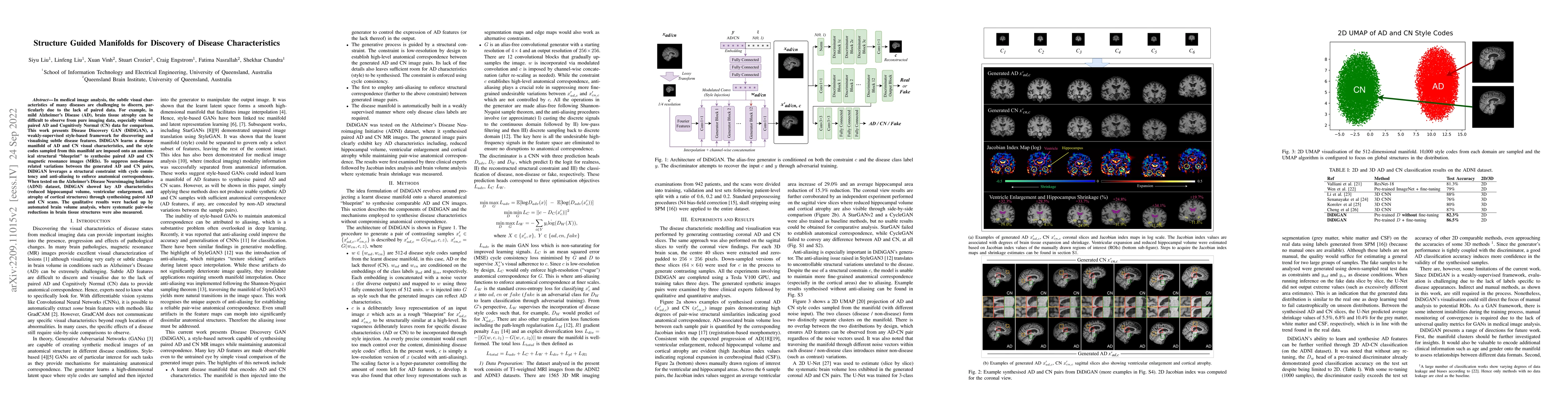 Thumbnail for Structure Guided Manifolds for Discovery of Disease Characteristics