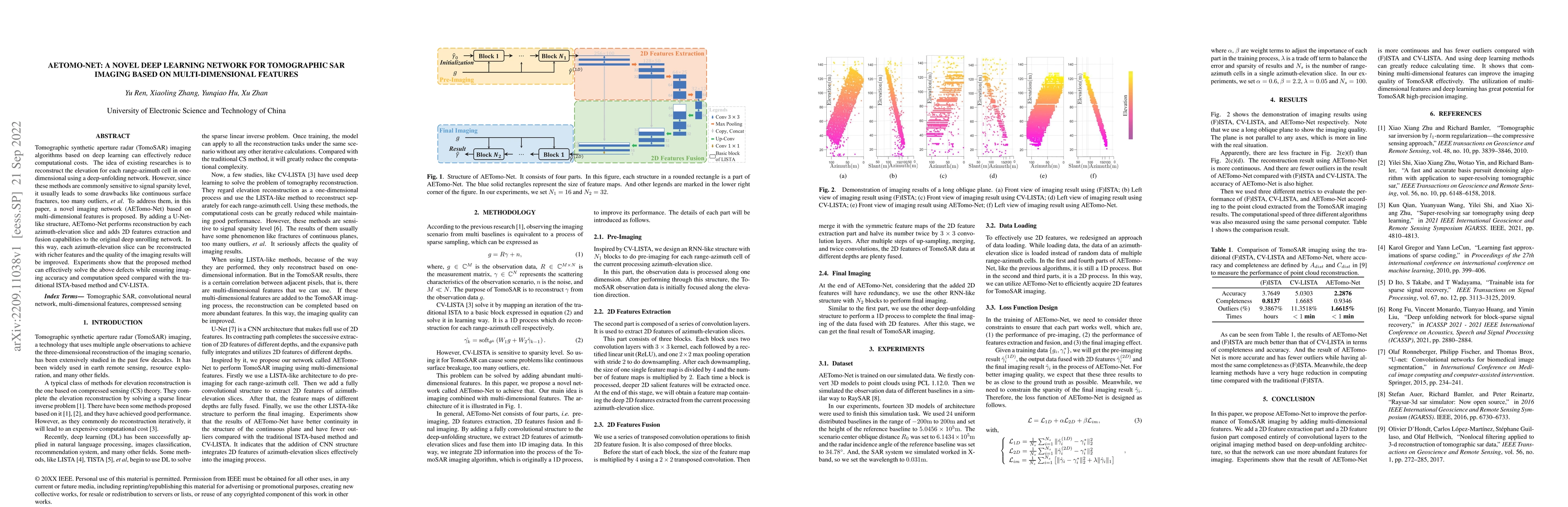 Thumbnail for AETomo-Net: A Novel Deep Learning Network for Tomographic SAR Imaging
  Based on Multi-dimensional Features