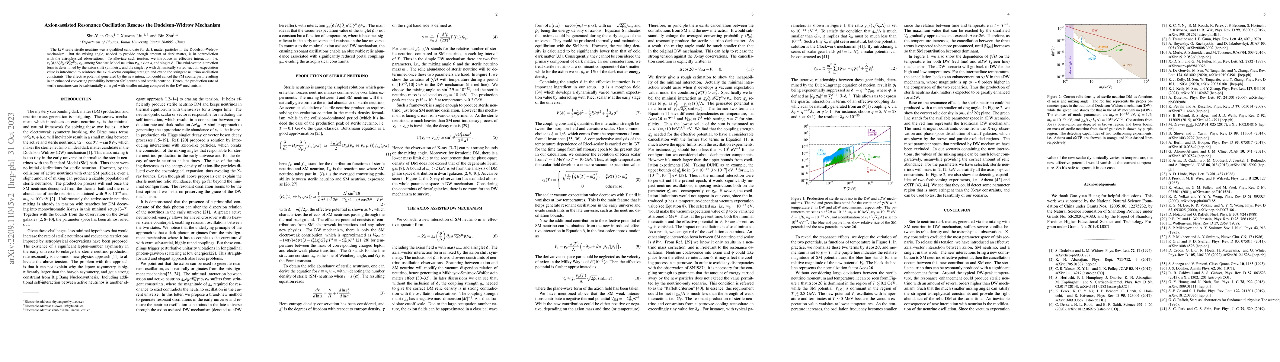 Thumbnail for Axion-assisted Resonance Oscillation Rescues the Dodelson-Widrow
  Mechanism